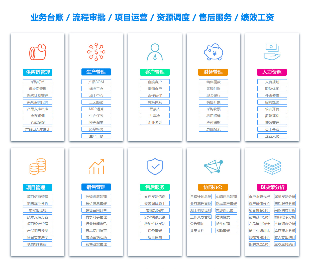呼和浩特OA办公管理软件